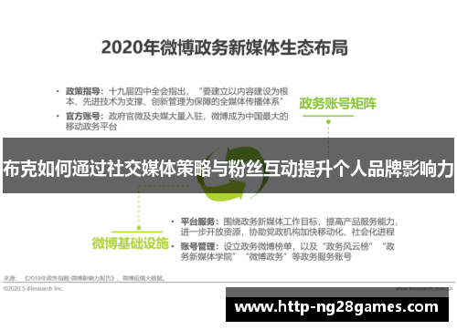 布克如何通过社交媒体策略与粉丝互动提升个人品牌影响力 布克如何通过社交媒体策略与粉丝互动提升个人品牌影响力