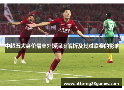 中超五大身价最高外援深度解析及其对联赛的影响 中超五大身价最高外援深度解析及其对联赛的影响