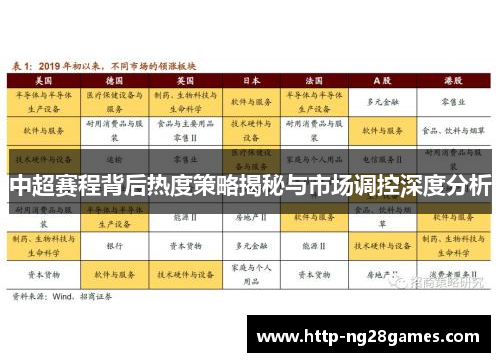 中超赛程背后热度策略揭秘与市场调控深度分析