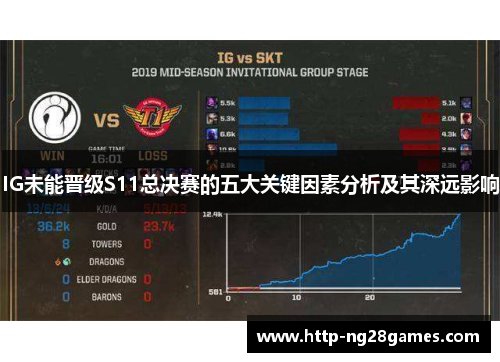 IG未能晋级S11总决赛的五大关键因素分析及其深远影响 IG未能晋级S11总决赛的五大关键因素分析及其深远影响