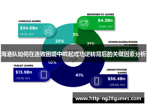 海港队如何在连败困境中崛起成功逆转背后的关键因素分析 海港队如何在连败困境中崛起成功逆转背后的关键因素分析