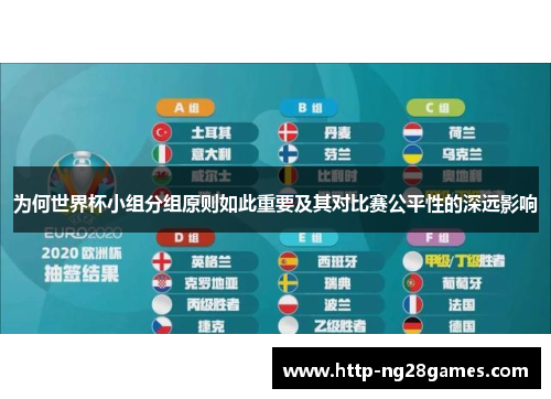 为何世界杯小组分组原则如此重要及其对比赛公平性的深远影响 为何世界杯小组分组原则如此重要及其对比赛公平性的深远影响