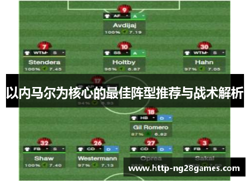 以内马尔为核心的最佳阵型推荐与战术解析 以内马尔为核心的最佳阵型推荐与战术解析