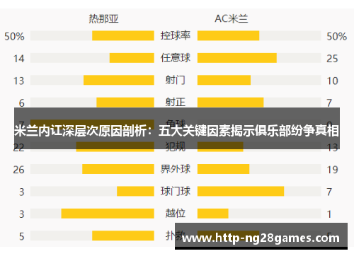 米兰内讧深层次原因剖析:五大关键因素揭示俱乐部纷争真相 米兰内讧深层次原因剖析:五大关键因素揭示俱乐部纷争真相