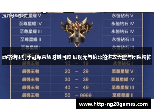 西格诺里射手冠军荣耀时刻回顾 展现无与伦比的进攻天赋与团队精神 西格诺里射手冠军荣耀时刻回顾 展现无与伦比的进攻天赋与团队精神