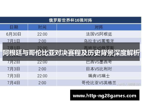 阿根廷与哥伦比亚对决赛程及历史背景深度解析 阿根廷与哥伦比亚对决赛程及历史背景深度解析